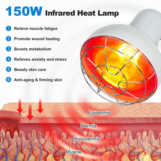 Profey red light therapy lamp tilted head targets shoulders precisely.