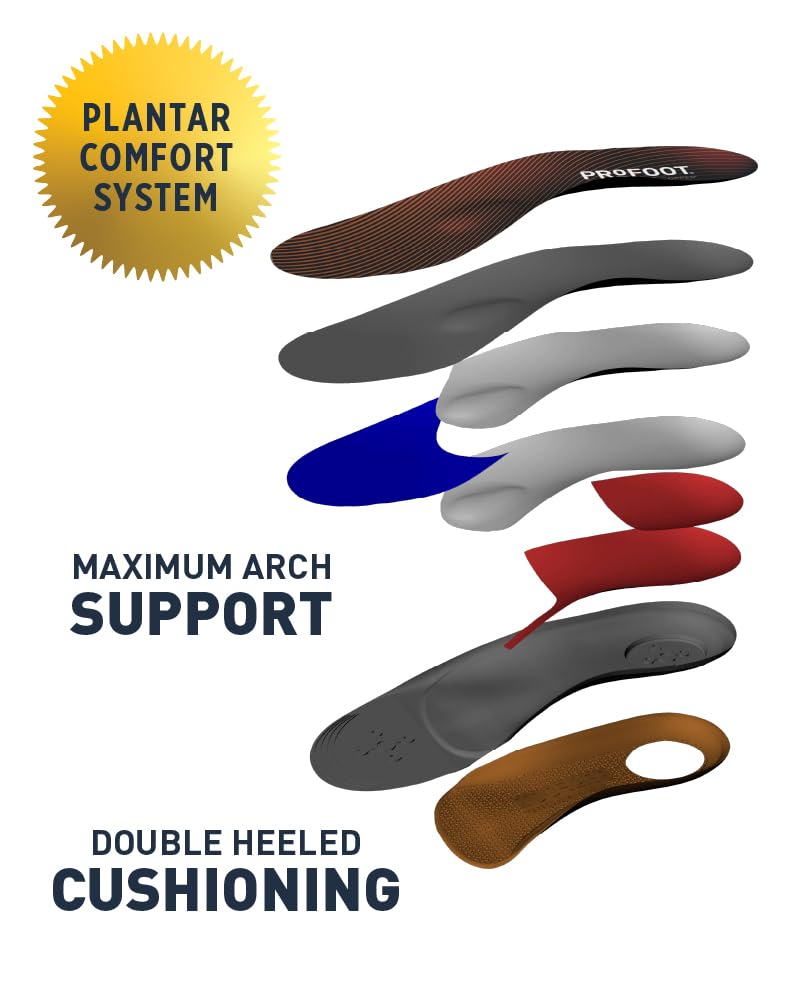 PROFOOT Plantar Pro Insole metatarsal pad promotes balanced pressure.