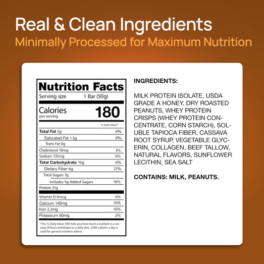 ProGo protein bars cross-section reveals 21g protein from 95% isolate