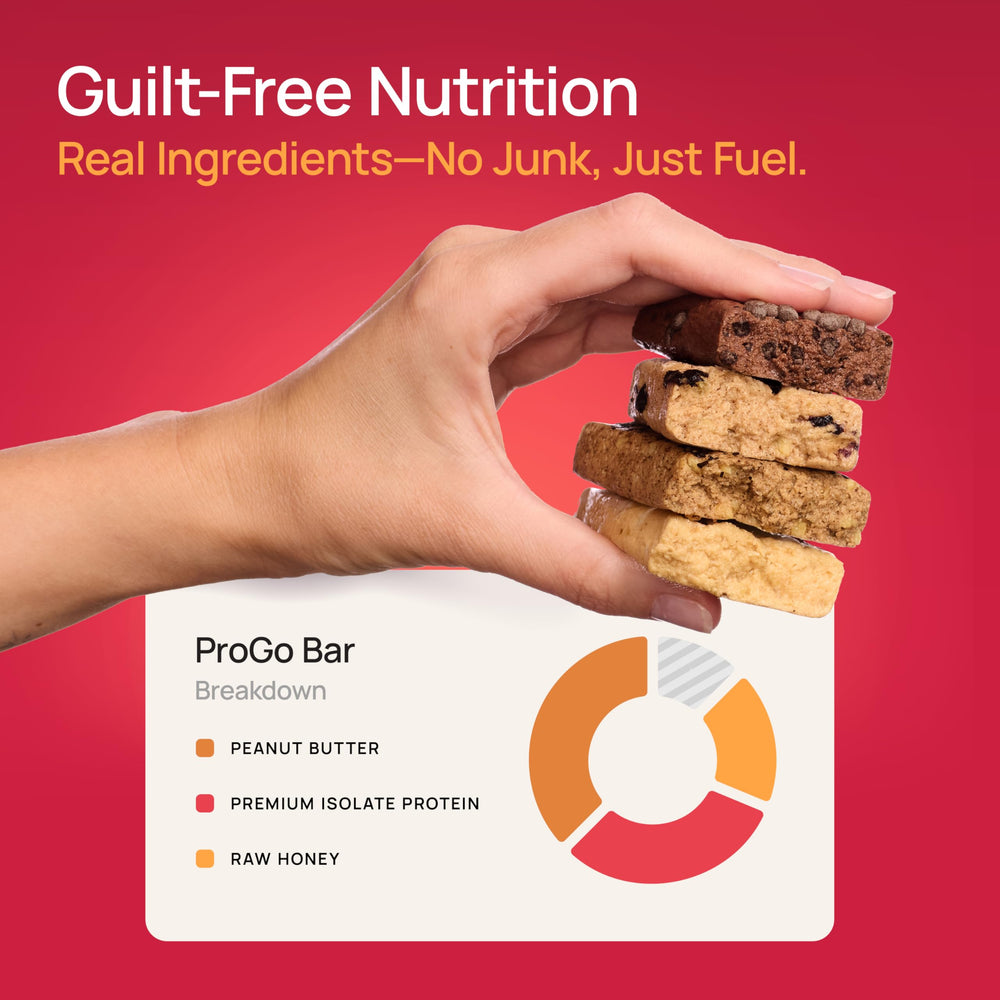 ProGo low calorie bar image emphasizes 180 calories per bar.