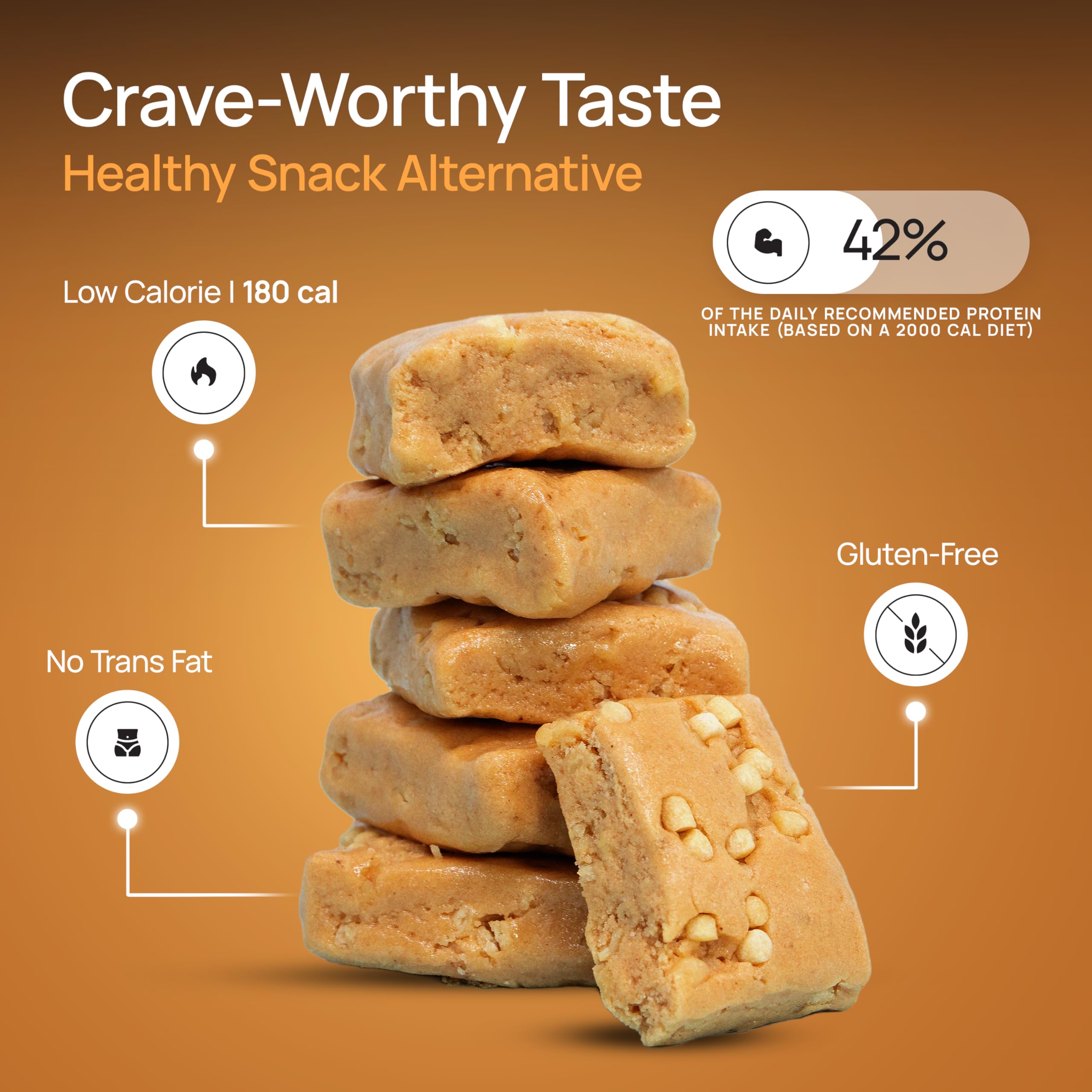 ProGo nutrition facts highlight 180 calories and low sugar