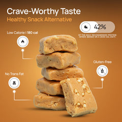 ProGo nutrition facts highlight 180 calories and low sugar