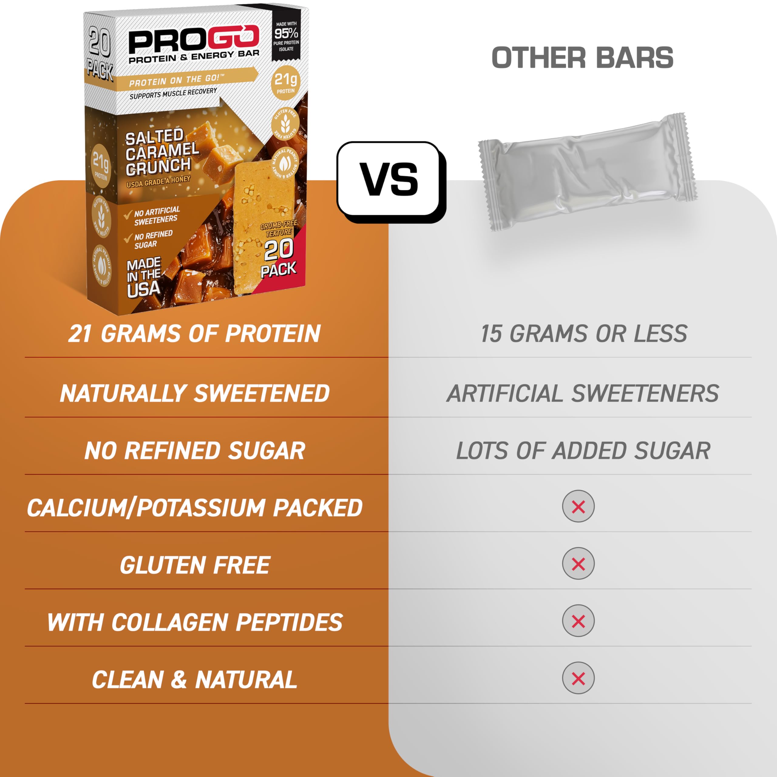 ProGo bar enjoyed during workouts for on-the-go fueling