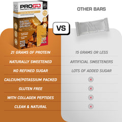 ProGo bar enjoyed during workouts for on-the-go fueling