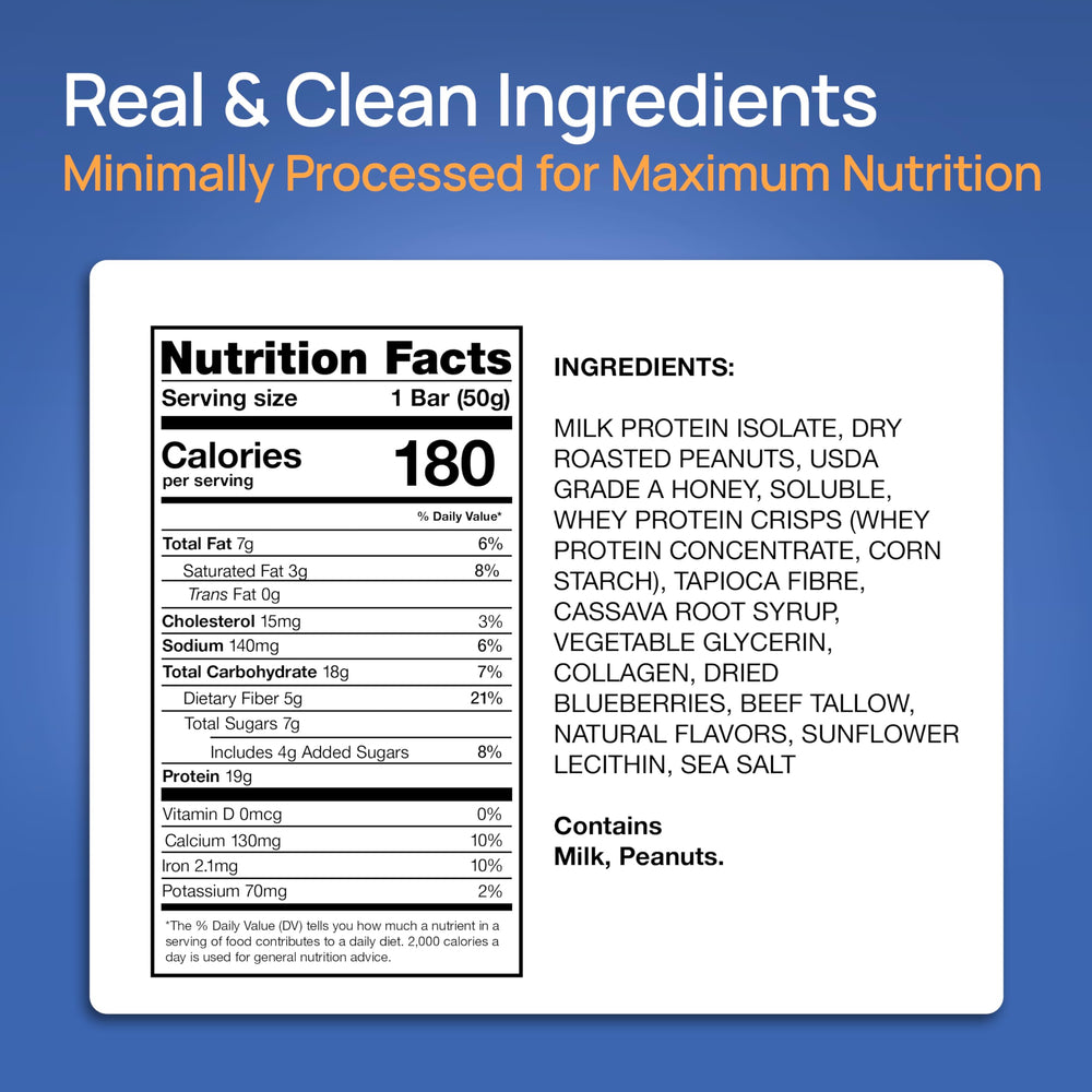 ProGo Blueberry Crunch bar close-up reveals crumb-free bite and clean hands