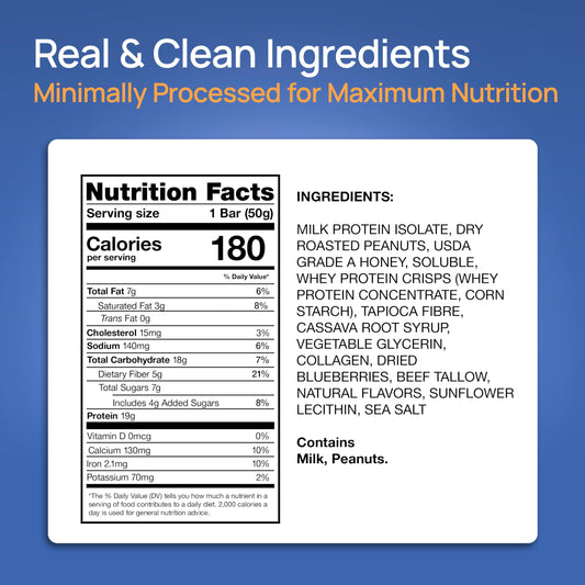 ProGo Blueberry Crunch bar close-up reveals crumb-free bite and clean hands