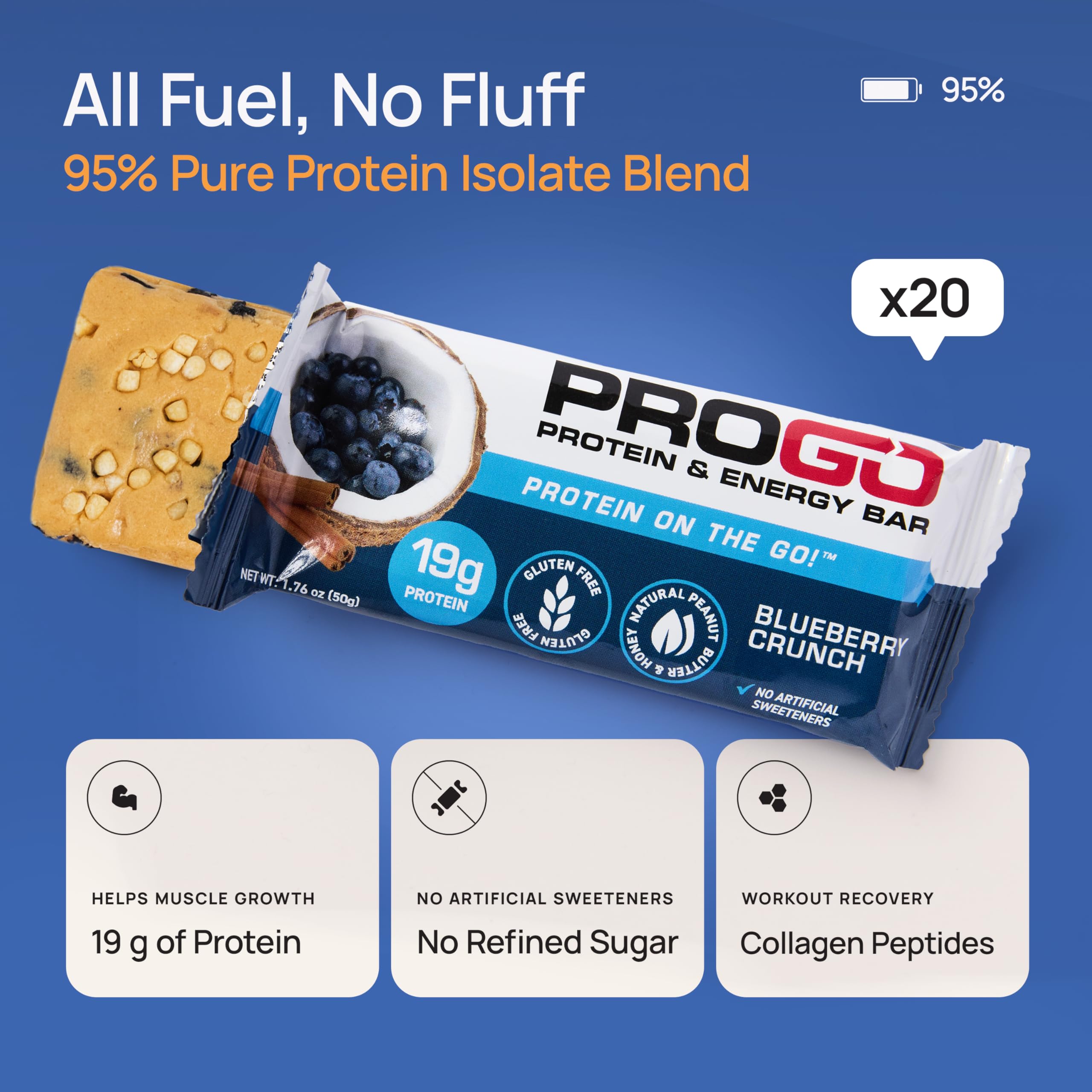 ProGo Honey and Peanut Butter swirl highlights clean sweetness