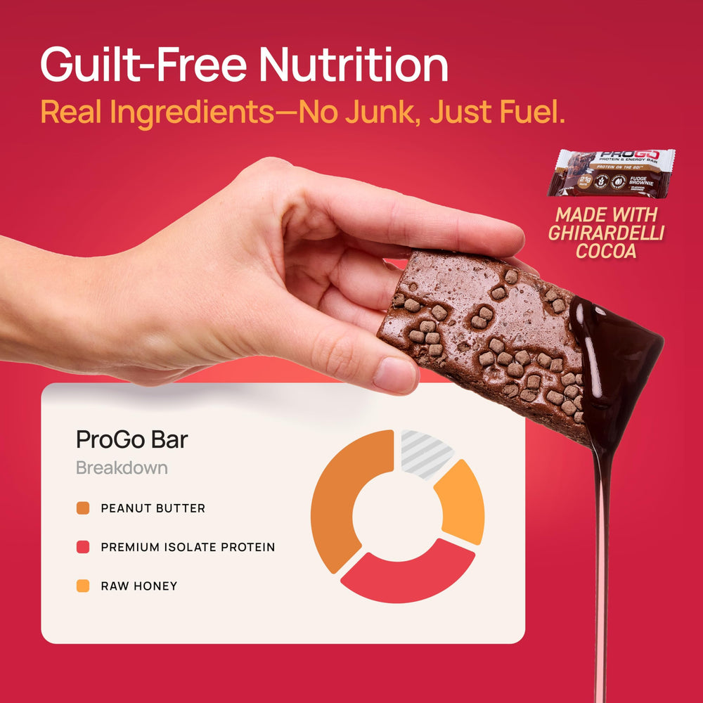 ProGo bars deliver a soft, crumb-free bite with no oily residue