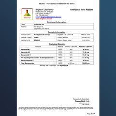 ProHealth Bacopa label closeup shows full-spectrum formula for stress balance.