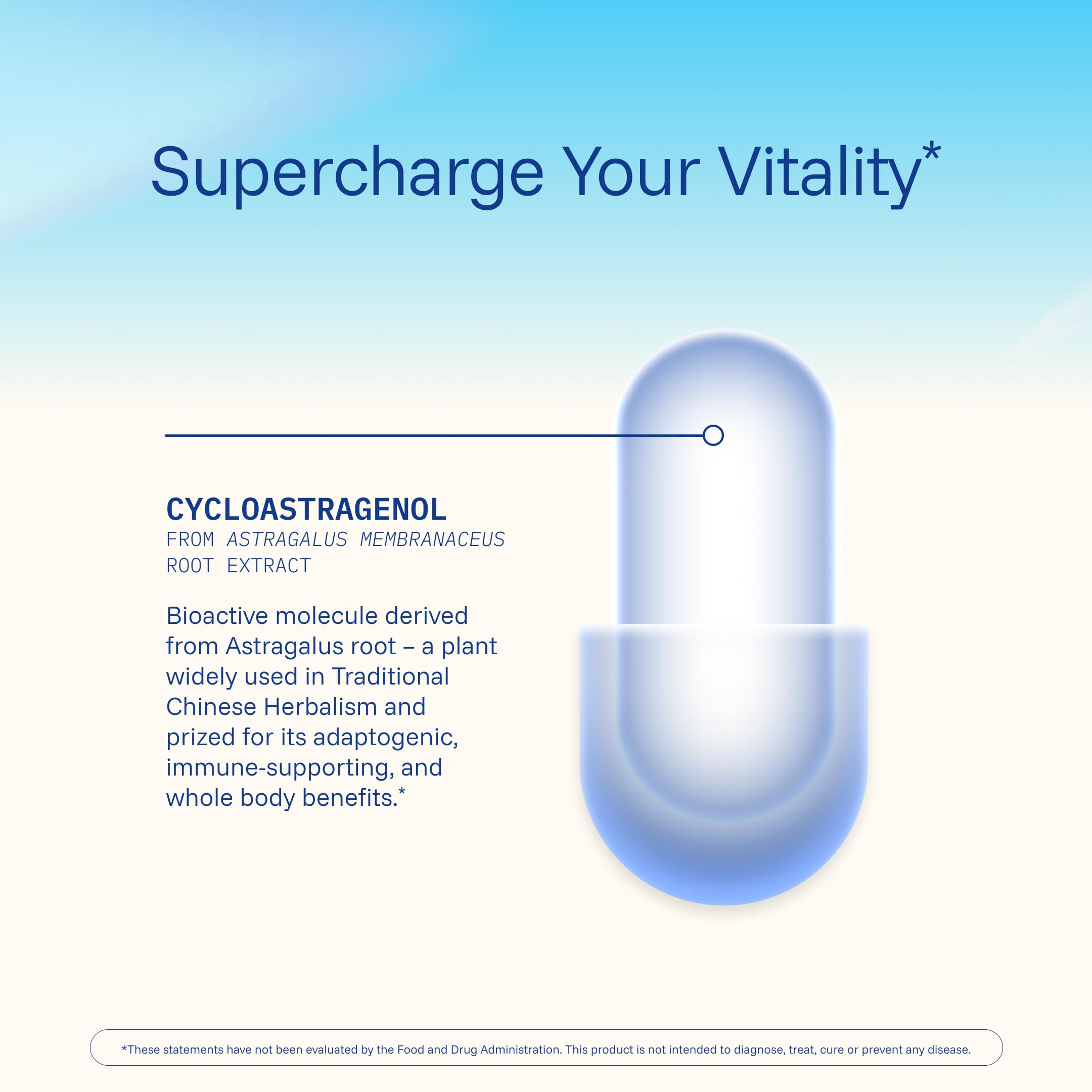 ProHealth Cycloastragenol packaging box with clear branding and information.