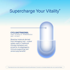 ProHealth Cycloastragenol packaging box with clear branding and information.