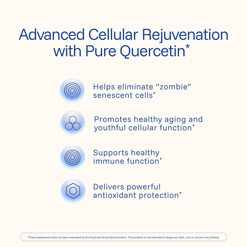 ProHealth doctor-formulated label communicates trusted formulation and expertise.