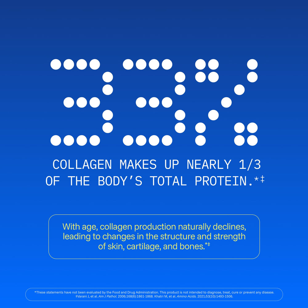 ProHealth Longevity collagen powder blends into coffee or tea without taste change.