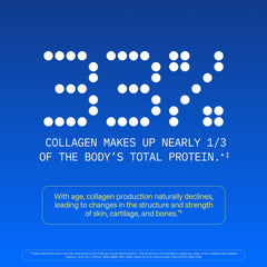 ProHealth Longevity collagen powder blends into coffee or tea without taste change.