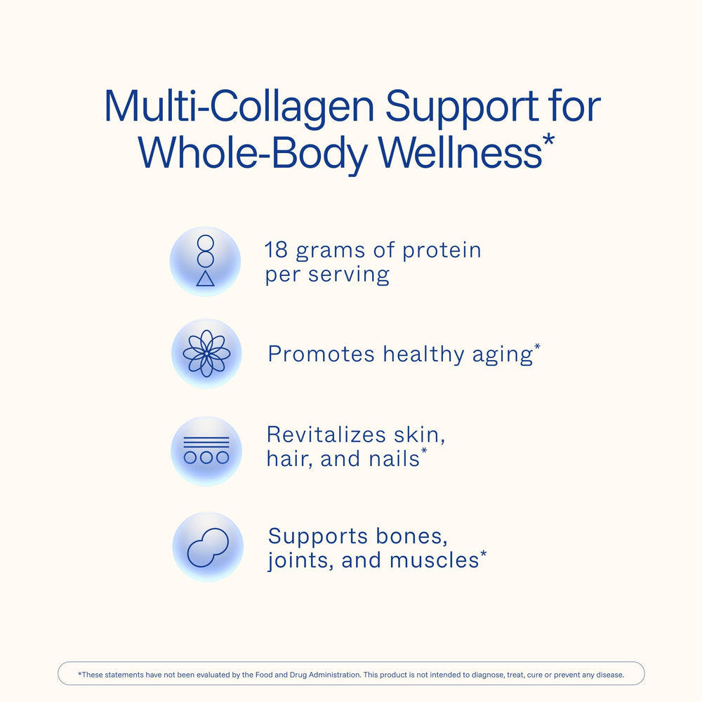 ProHealth Longevity complete powder dissolves easily in beverages for convenient use.