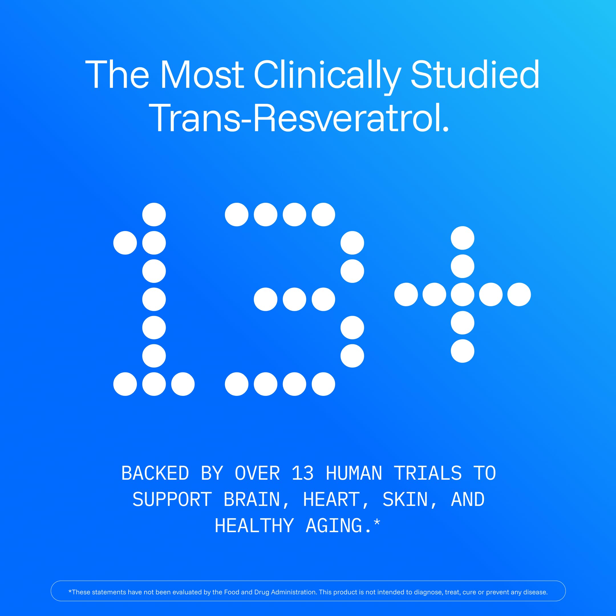 ProHealth Longevity Trans-Resveratrol bottle beside independent lab results.