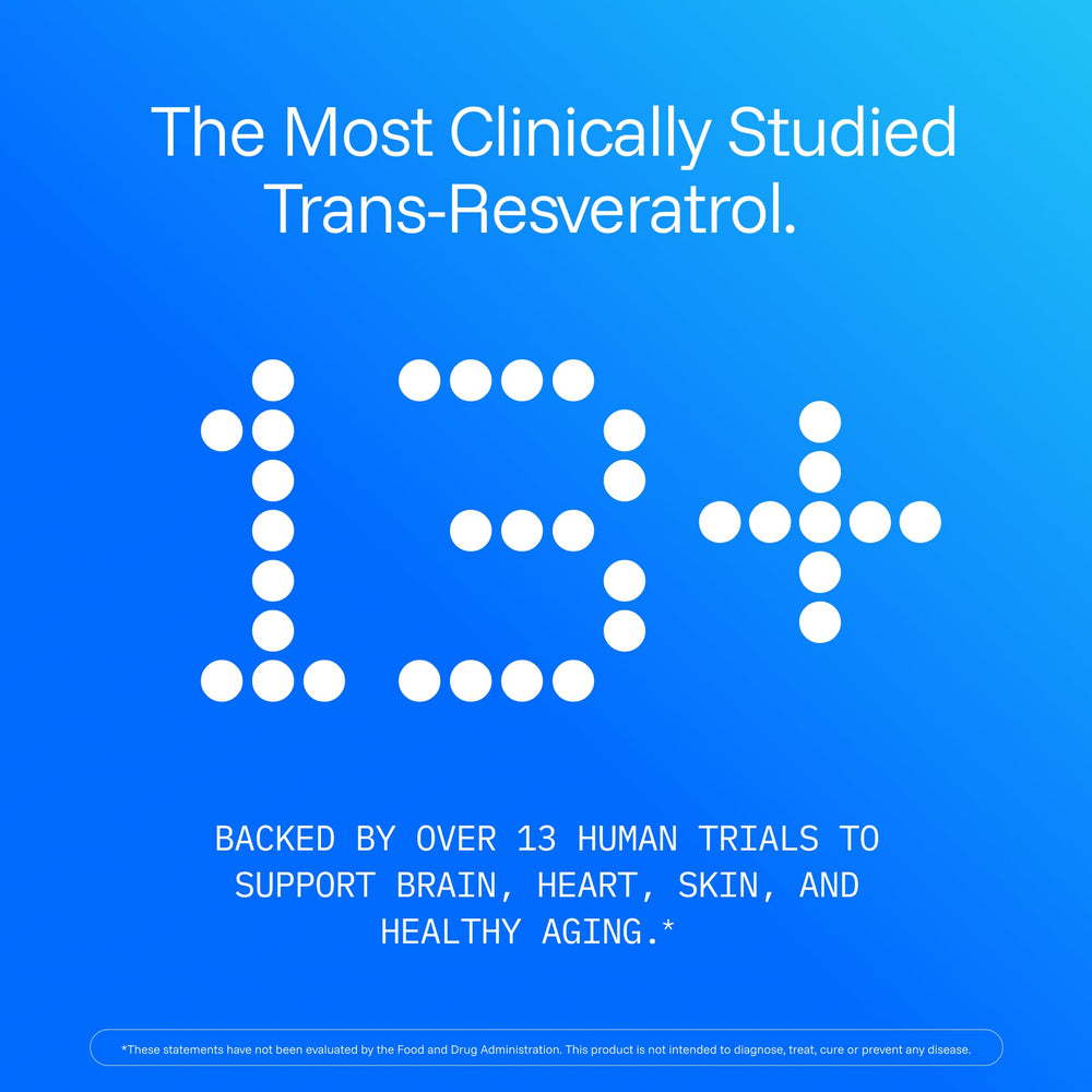 ProHealth Longevity Trans-Resveratrol bottle beside independent lab results.