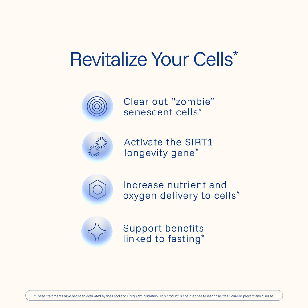 ProHealth Longevity Trans-Resveratrol bottle with serving suggestion graphic.