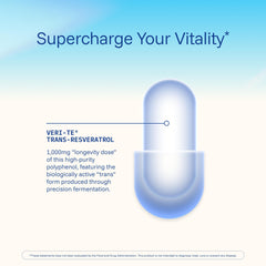 ProHealth Longevity Trans-Resveratrol powder scoop highlighting 1000 mg per serving.