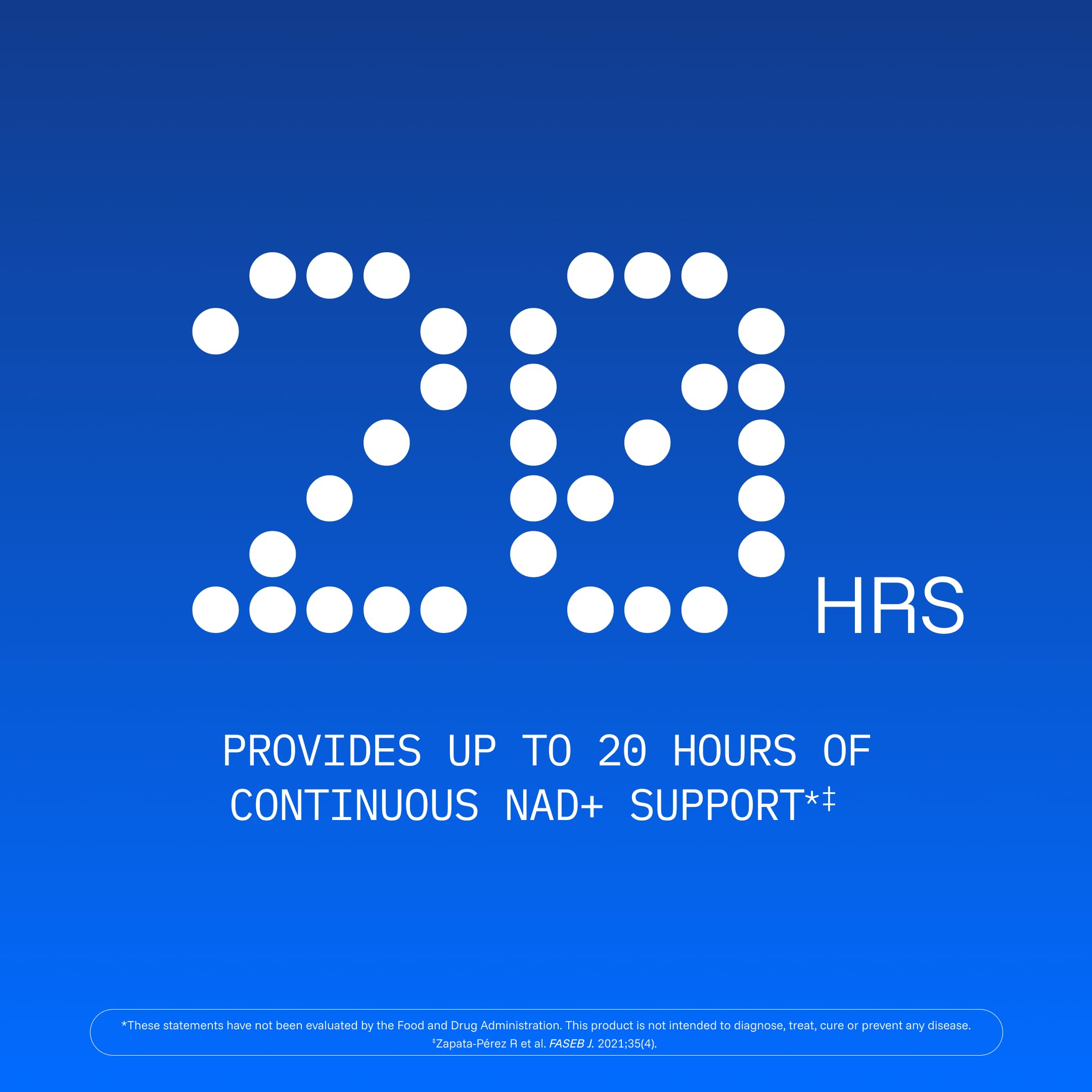 ProHealth NAD energy-uptake image suggests up to 20 hours of support
