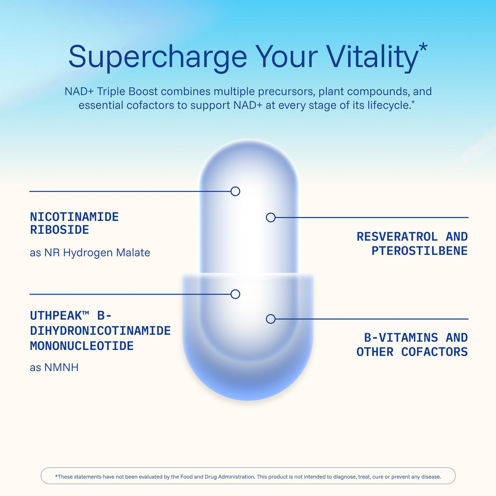 ProHealth NAD Triple Boost daily-use routine with a glass of water