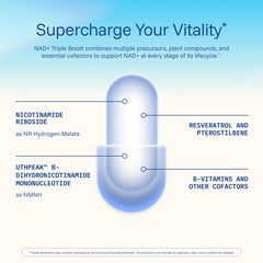 ProHealth NAD Triple Boost daily-use routine with a glass of water