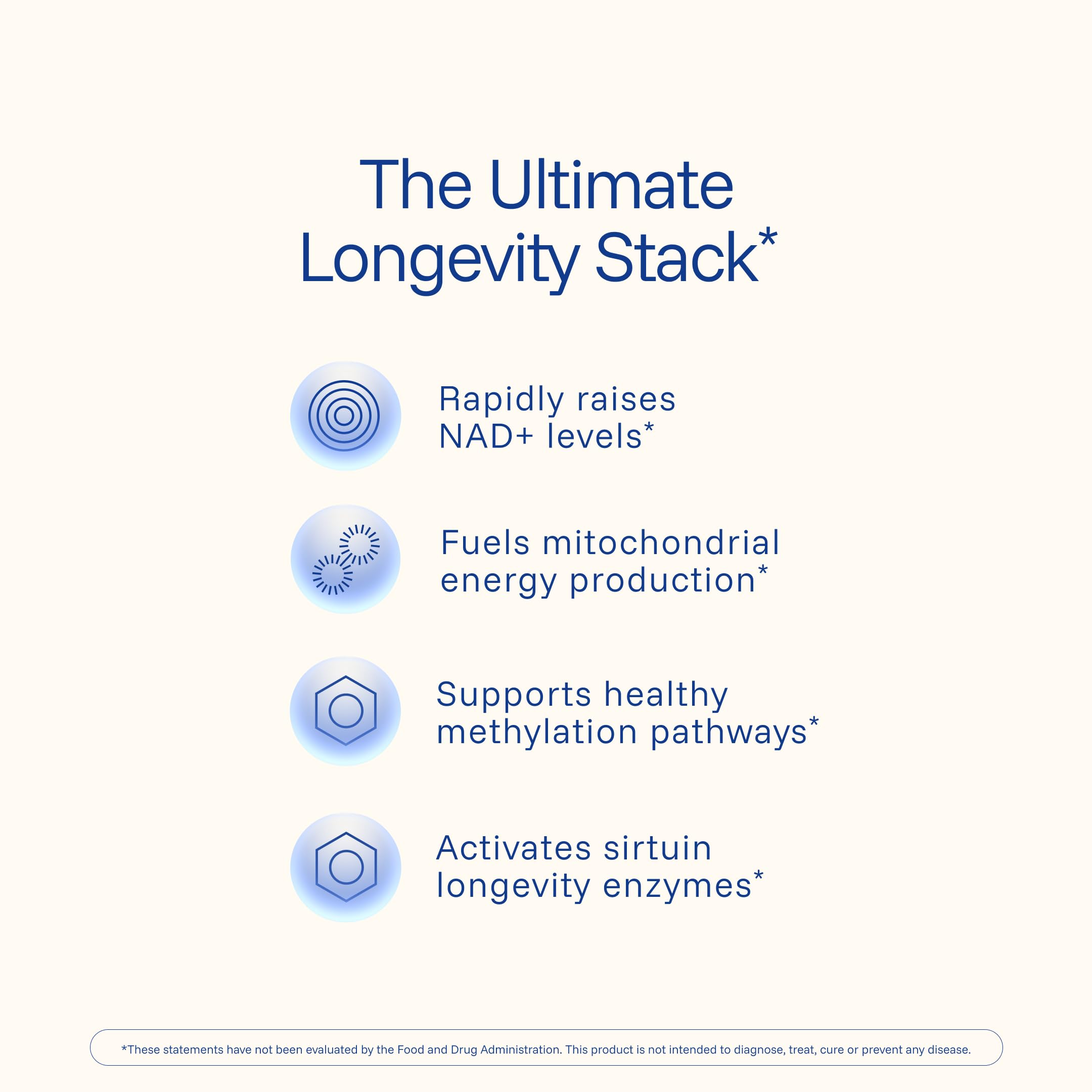ProHealth Nicotinamide Riboside Pro Complete capsules close-up illustrating NAD+ support potential
