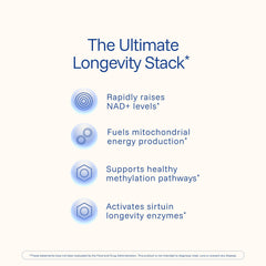 ProHealth Nicotinamide Riboside Pro Complete capsules close-up illustrating NAD+ support potential