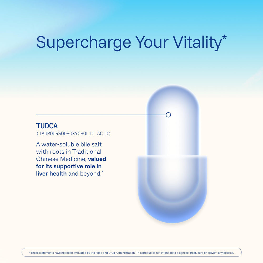 USA-made ProHealth Pure TUDCA packaging signals trusted manufacturing