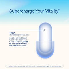 USA-made ProHealth Pure TUDCA packaging signals trusted manufacturing