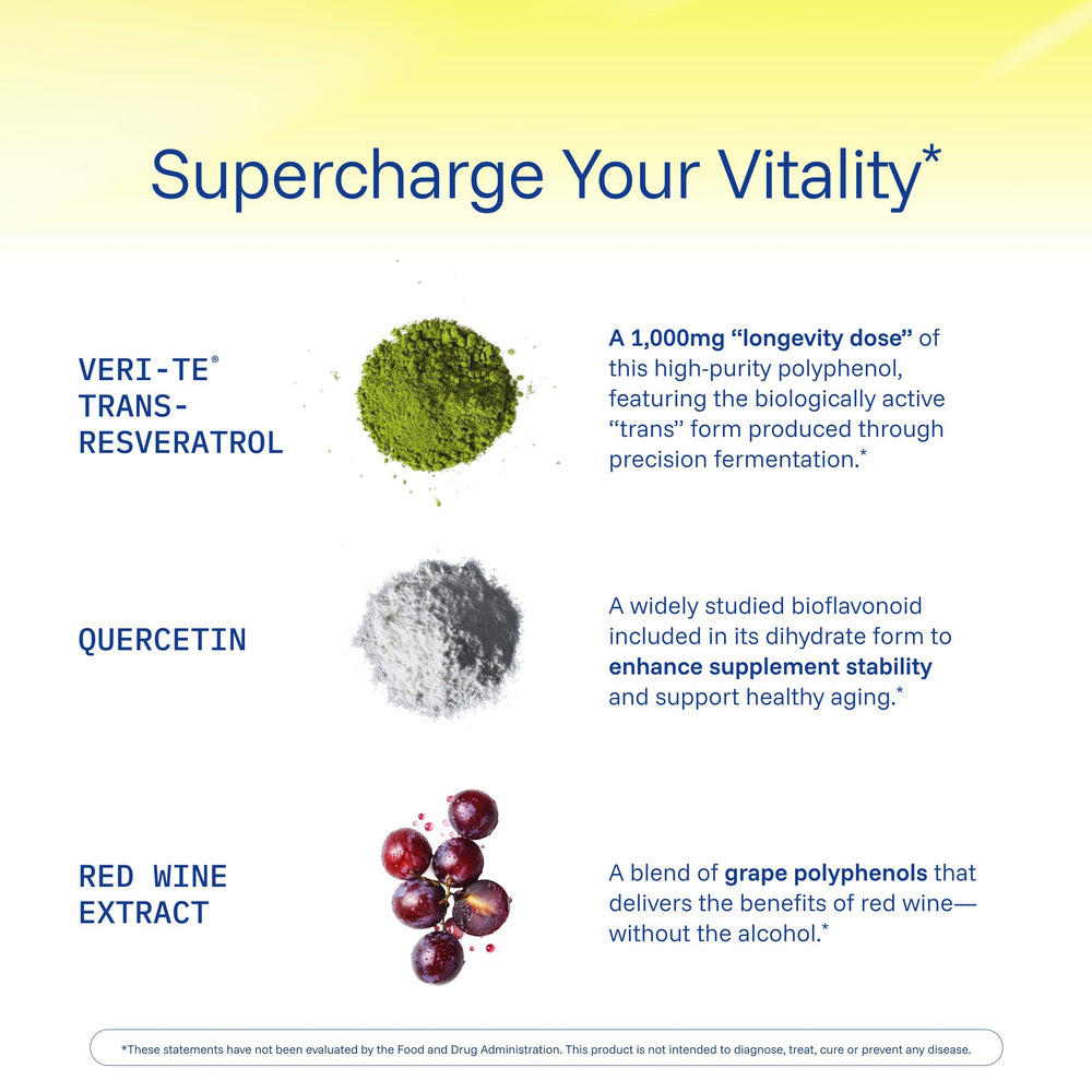 USA-made ProHealth Trans Resveratrol for quality manufacturing