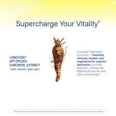 Science graphic illustrating SLCP delivery technology for better absorption