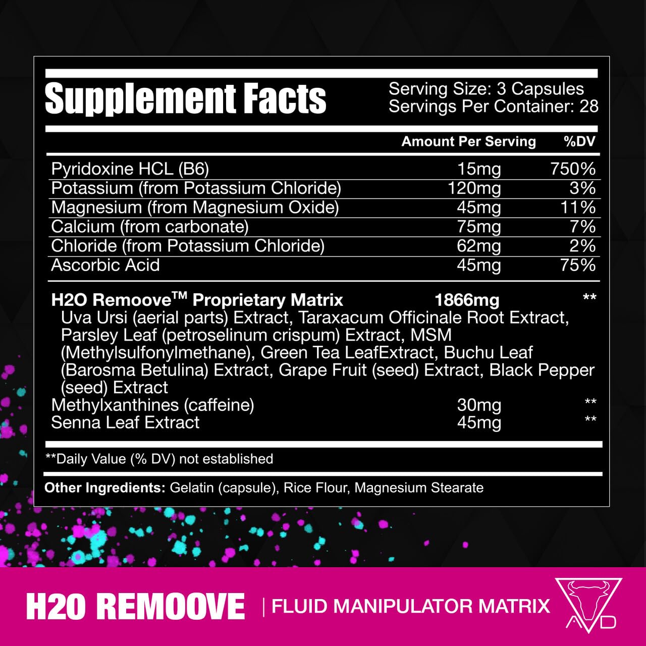 PROJECT AD H2O Remoove cap-closeup highlighting the low-stimulant design for water management.
