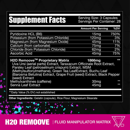 PROJECT AD H2O Remoove cap-closeup highlighting the low-stimulant design for water management.