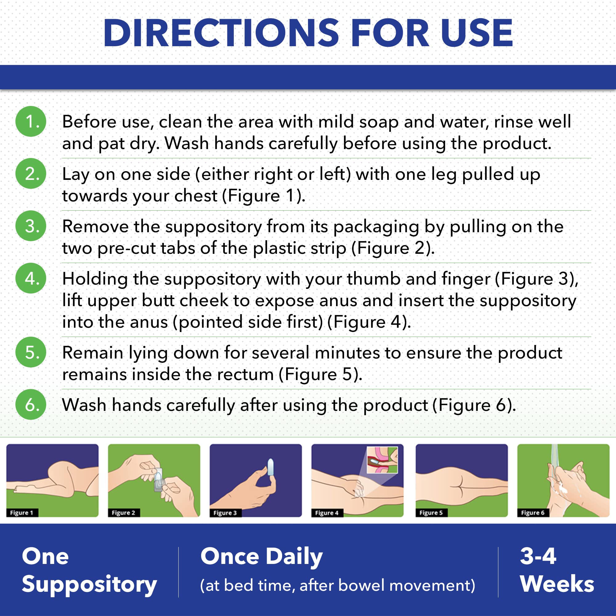 PROKTIS-M hydration benefit visual emphasizing tissue moisture