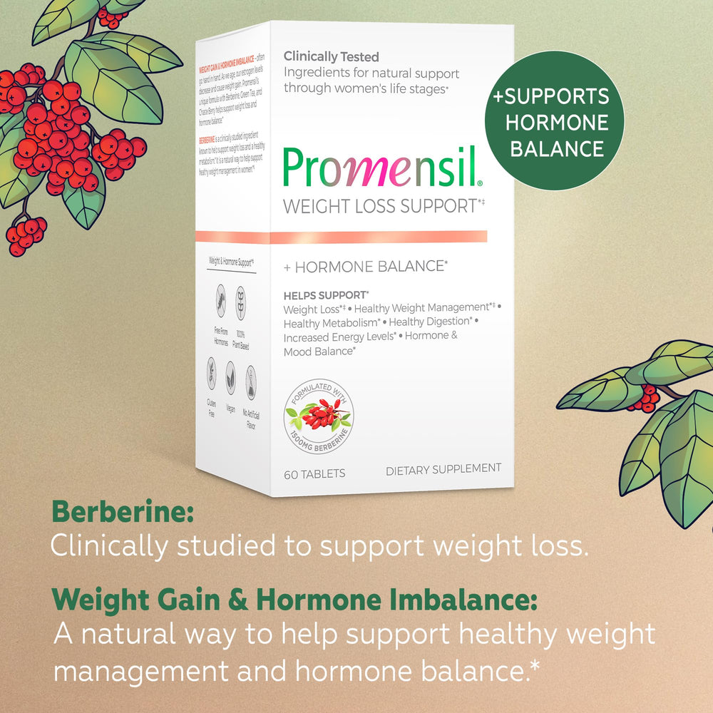 Promensil Weight Loss packaging reinforcing trusted quality from a long-standing brand