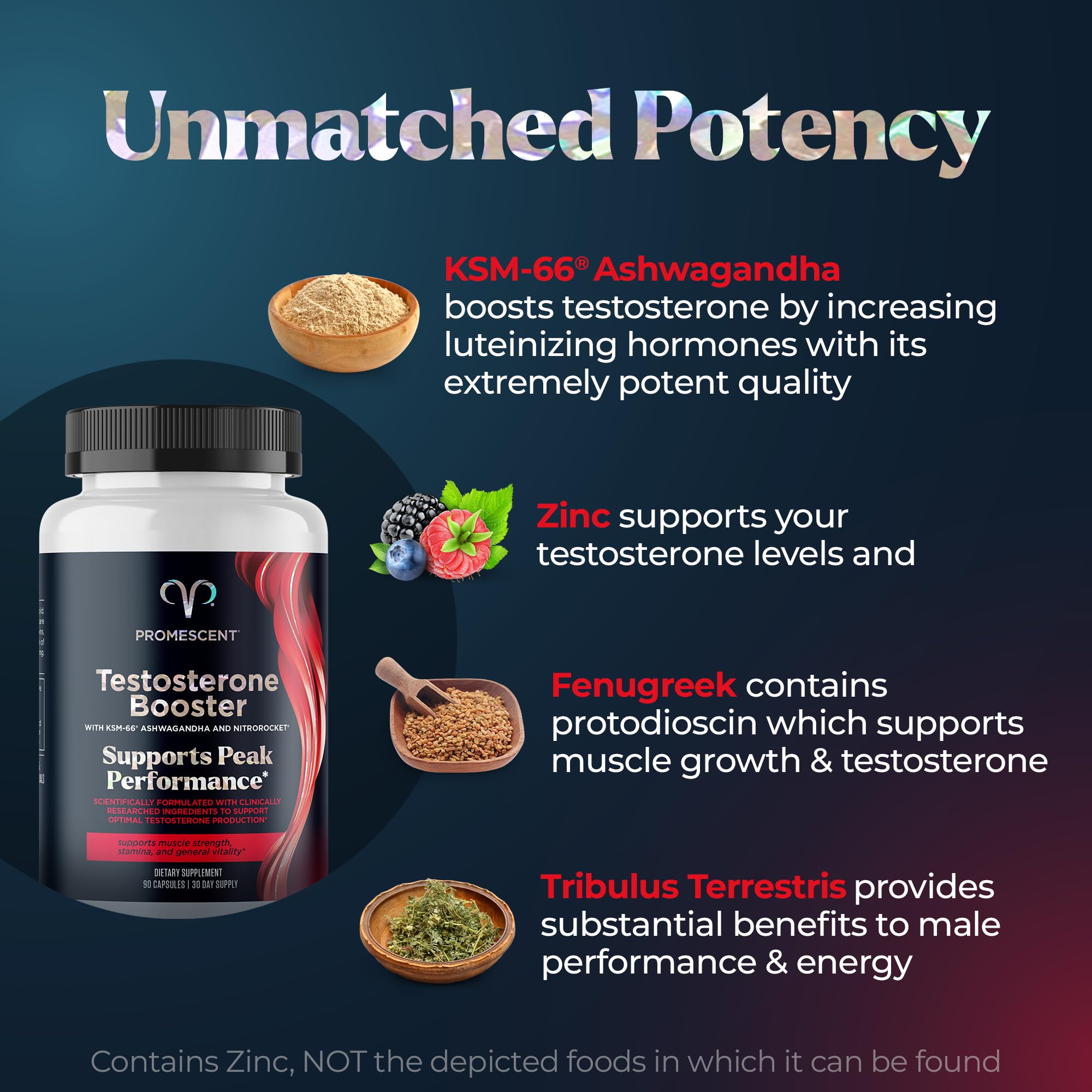 Promescent Ashwagandha (KSM-66) capsules for balanced energy.