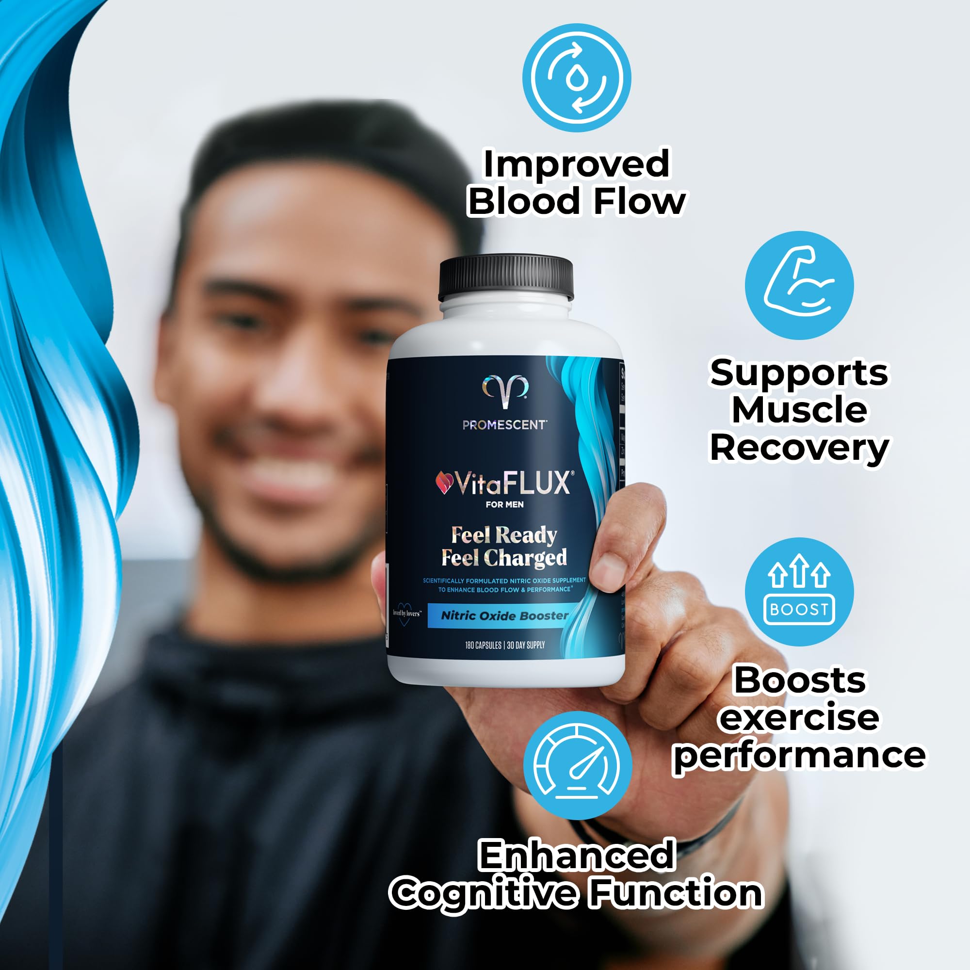 Promescent VitaFLUX two capsules serving demonstrates simple dosing.
