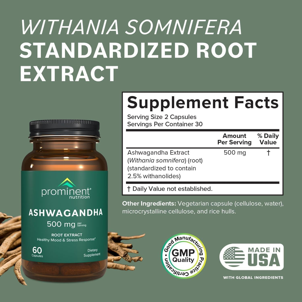 Prominent Nutrition Ashwagandha capsules close-up showing standard 2.5% withanolides.
