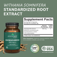 Prominent Nutrition Ashwagandha capsules close-up showing standard 2.5% withanolides.