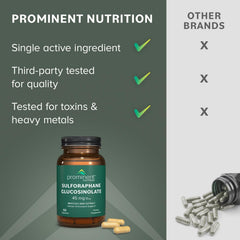 Prominent Nutrition broccoli seed extract powder highlighting the natural source.