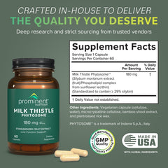 Prominent Nutrition Milk Thistle Phytosome capsules displayed for daily wellness.