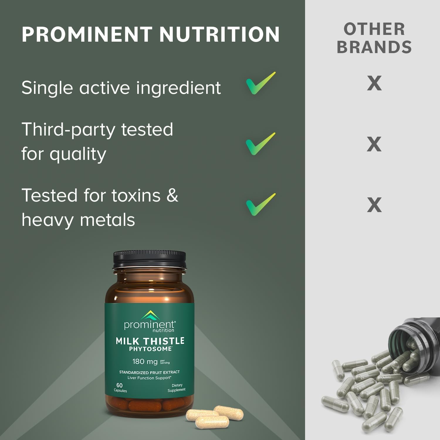 Prominent Nutrition Milk Thistle Phytosome daily-use setup — convenient liver support.