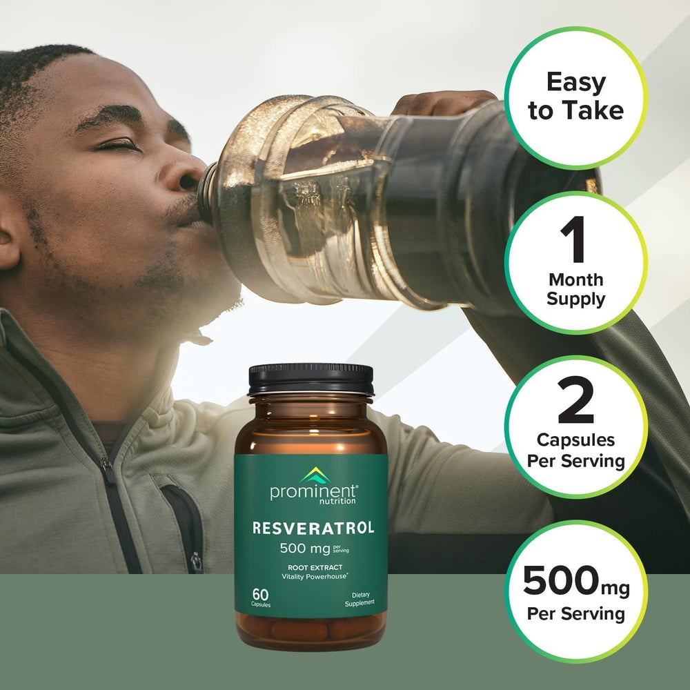 Prominent Nutrition Resveratrol packaging highlights the 2-pack option for ongoing use.