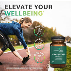 Prominent Nutrition Resveratrol packaging and labeling for clear information