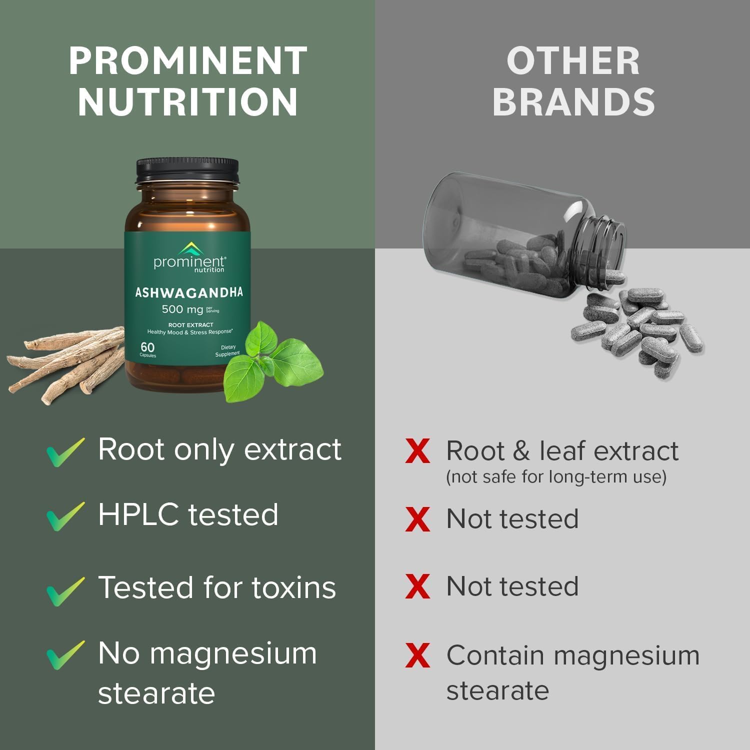Prominent Nutrition third-party lab certificates displayed beside product.