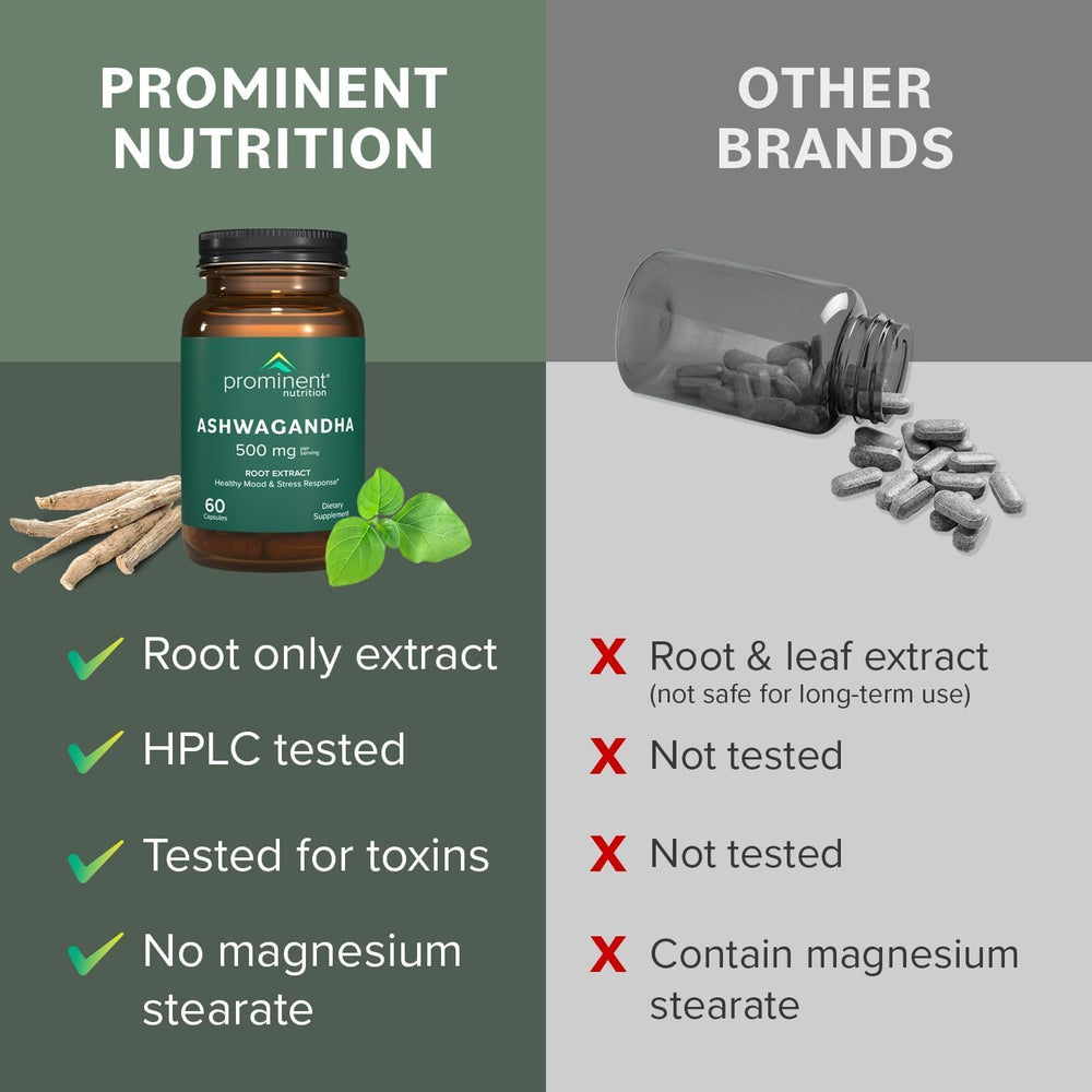 Prominent Nutrition third-party lab certificates displayed beside product.