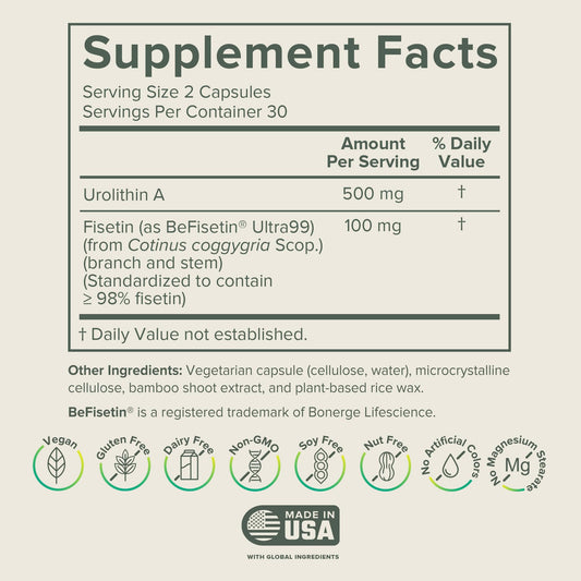 Prominent Nutrition Urolithin A Fisetin bottle side label emphasizes purity