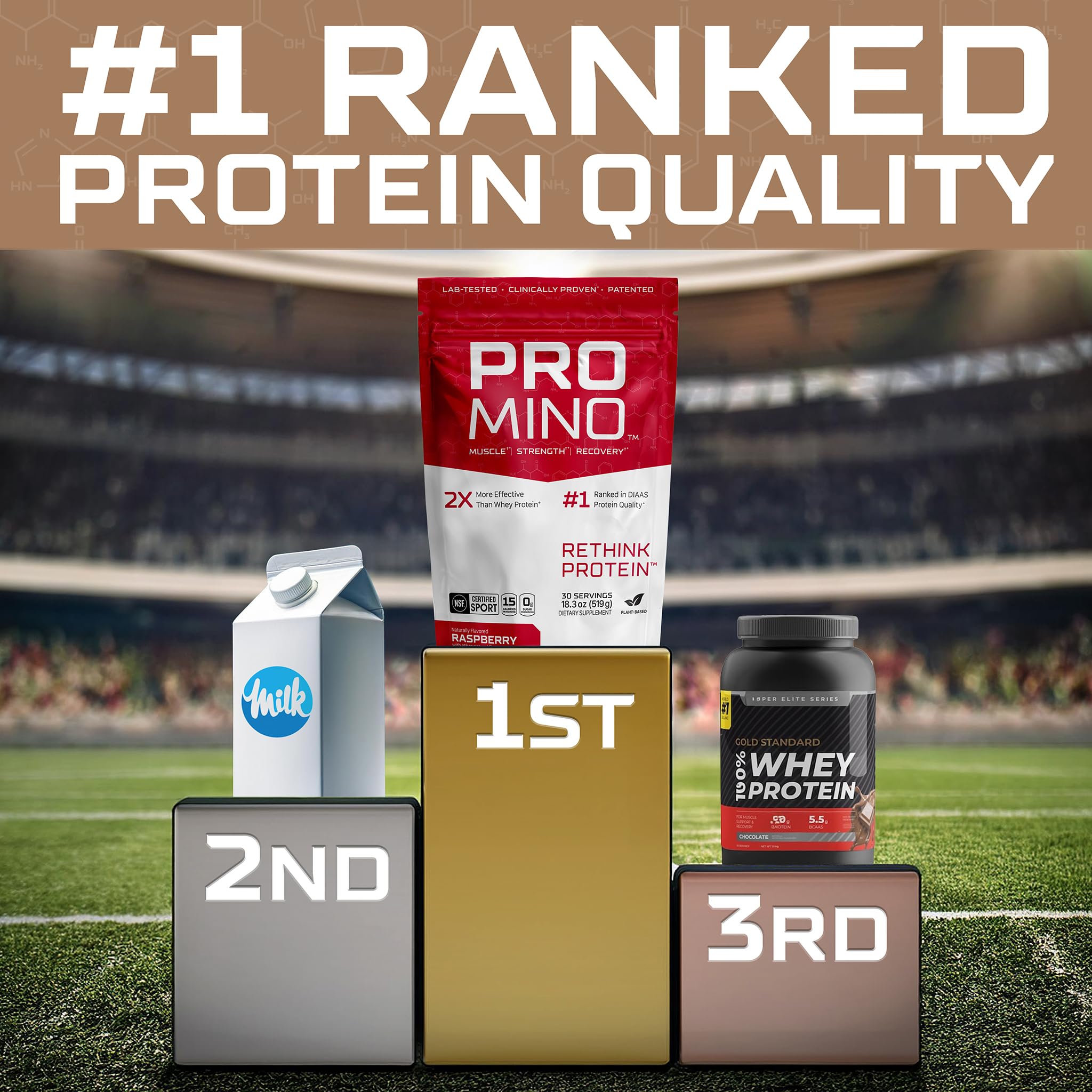 Promino Rethink Protein raspberry shake suggests tasty, convenient recovery routine.
