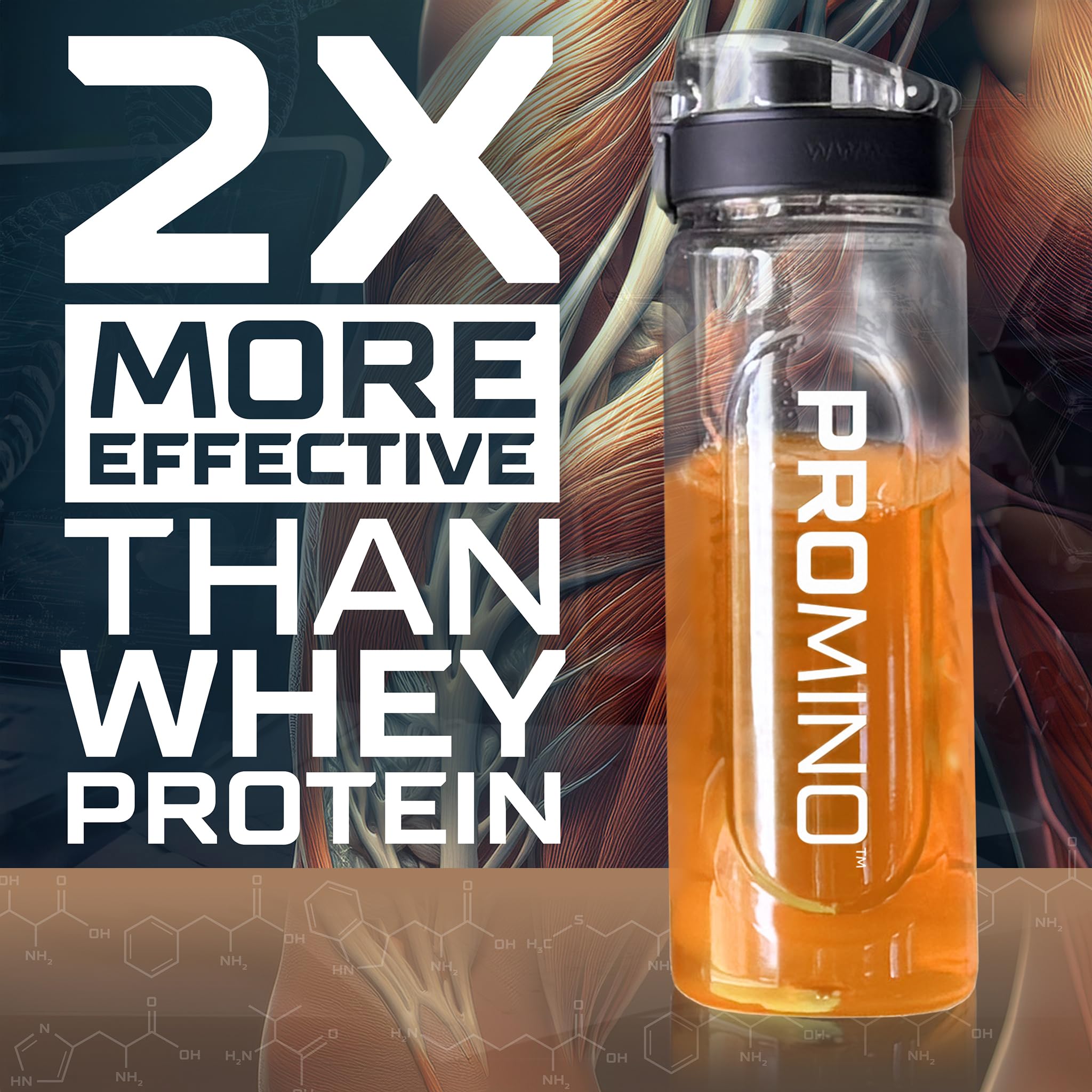 Promino Rethink Protein scoop included for easy dosage and quick flavor mix.